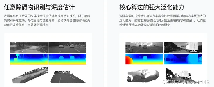 w~自动驾驶~合集4_自动驾驶_135