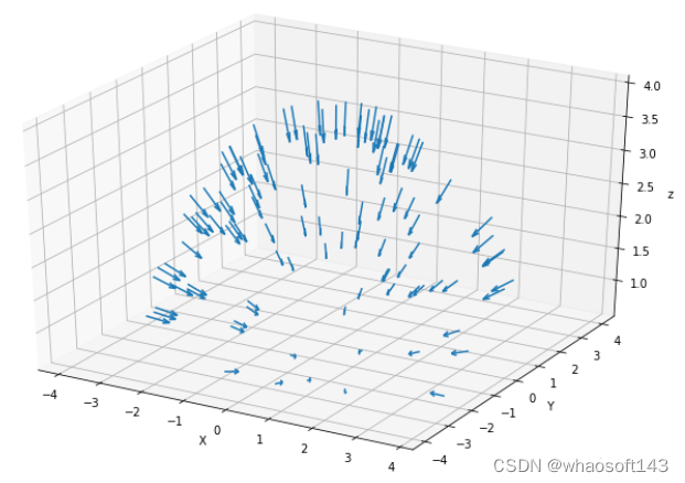 51c~Pytorch~合集5_pytorch_16