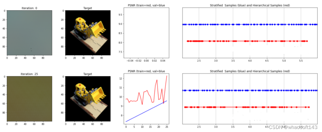 51c~Pytorch~合集5_pytorch_19