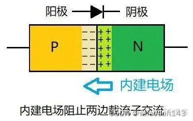 嵌入式~PCB专辑63_功率密度_20