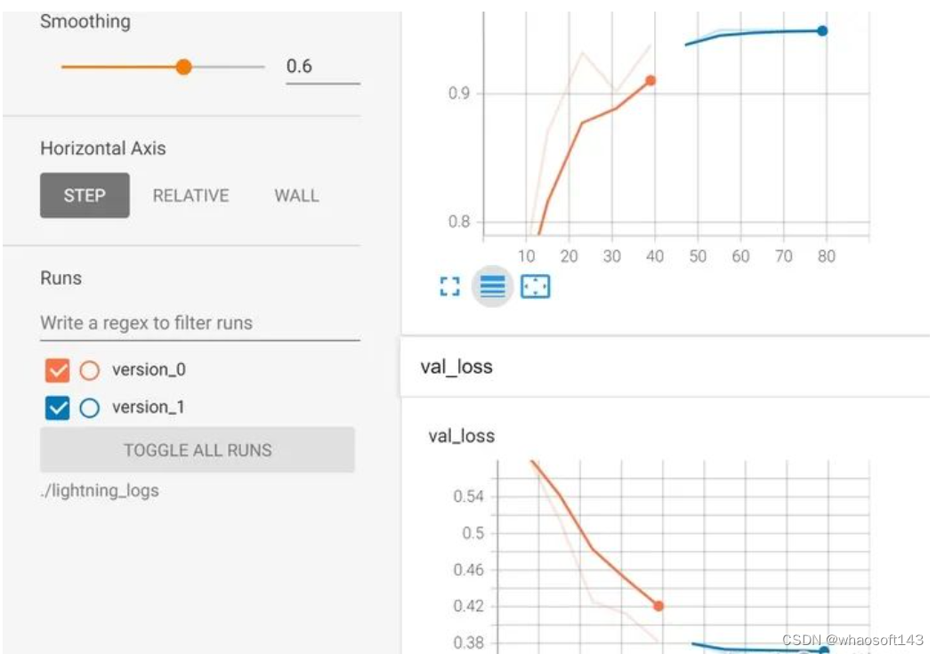 51c~Pytorch~合集5_pytorch_42