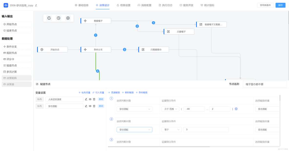 当规则引擎遇上商业CRM，会擦出怎样的火花？_CRM_02