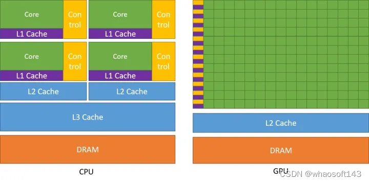 轻量级模型-合集1_数据_11