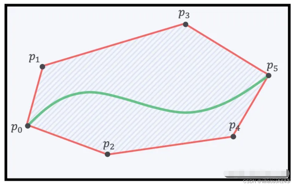 Motion Plan_代价函数_06