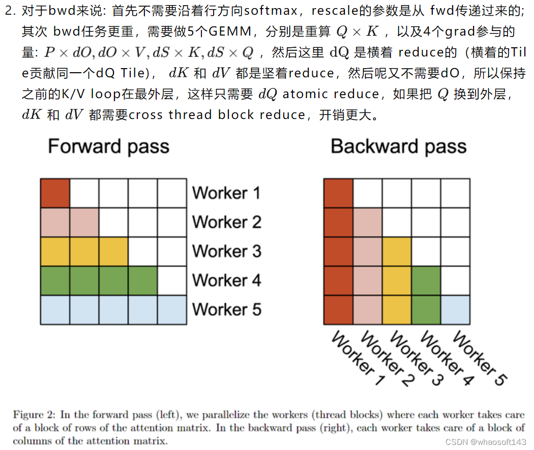 FlashAttention~2_python_07