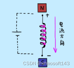 嵌入式分享合集177_嵌入式硬件