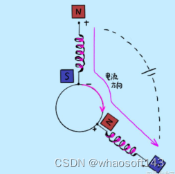 嵌入式分享合集177_嵌入式硬件_02