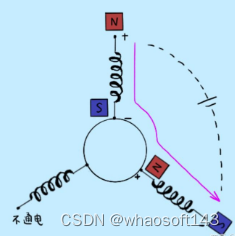 嵌入式分享合集177_实时操作系统_03