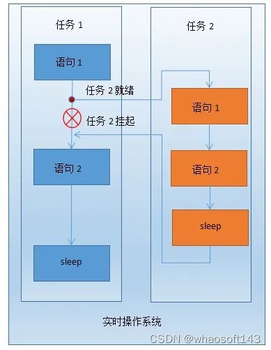 嵌入式分享合集177_嵌入式硬件_08