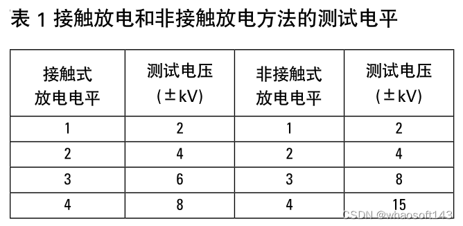 嵌入式分享合集177_嵌入式硬件_10