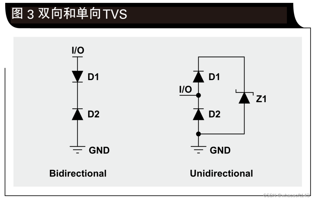 嵌入式分享合集177_响应时间_14