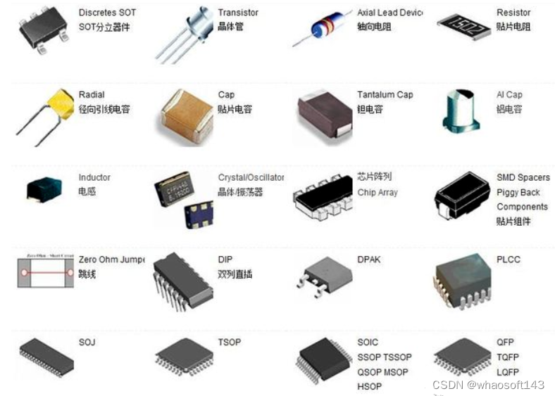 嵌入式~PCB专辑49_嵌入式硬件_05