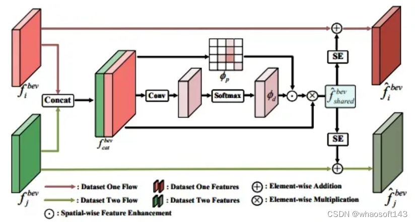 3D Detection_3D_09