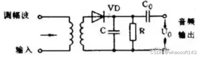 嵌入式~PCB专辑48_正弦波_13