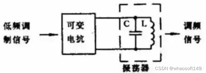 嵌入式~PCB专辑48_Max_14