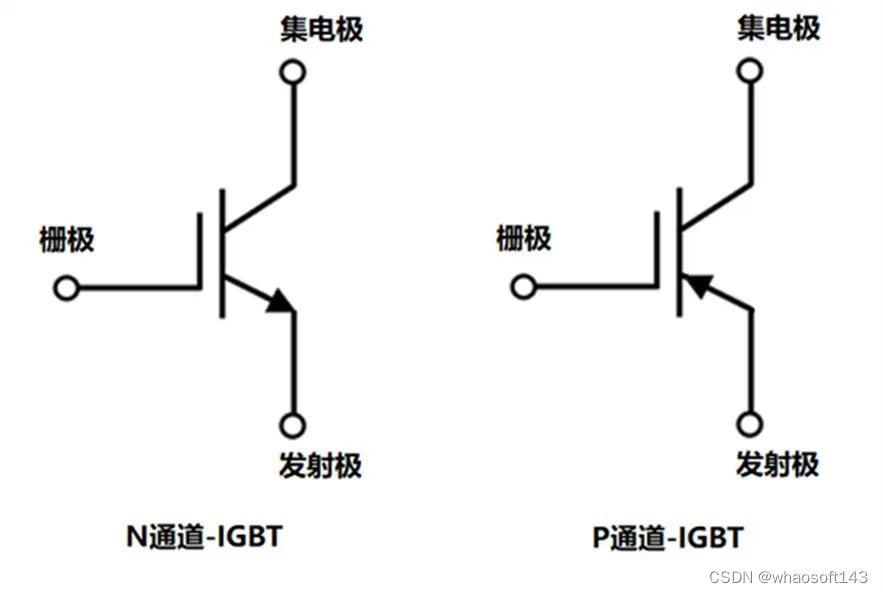 嵌入式~PCB专辑48_嵌入式硬件_32