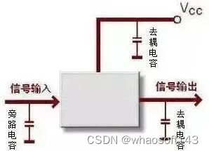 嵌入式~PCB专辑46_数字电路_09