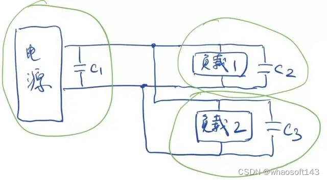 嵌入式~PCB专辑46_封装_14