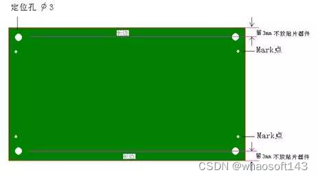 嵌入式~PCB专辑46_焊盘_22