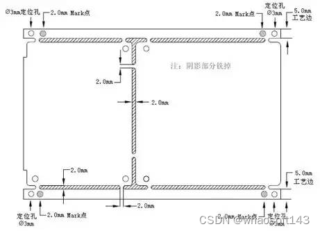 嵌入式~PCB专辑46_封装_40