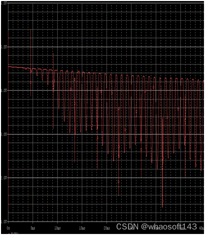 嵌入式~PCB专辑46_封装_45