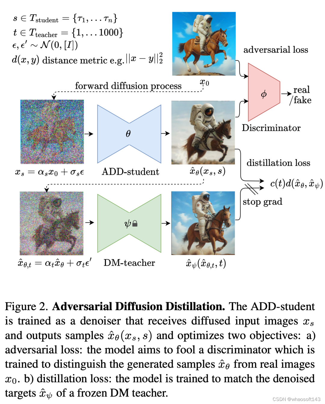 w~Stable Diffusion~合集4_大模型_15