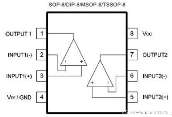 嵌入式分享合集167~干货篇_傅里叶变换_05