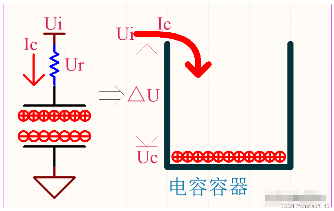 嵌入式分享合集167~干货篇_傅里叶变换_06