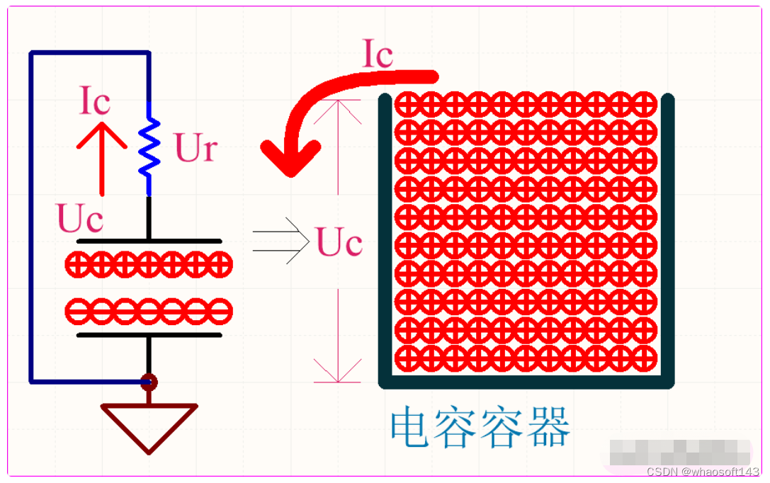 嵌入式分享合集167~干货篇_时域_07