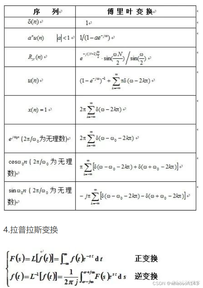 嵌入式分享合集167~干货篇_时域_38