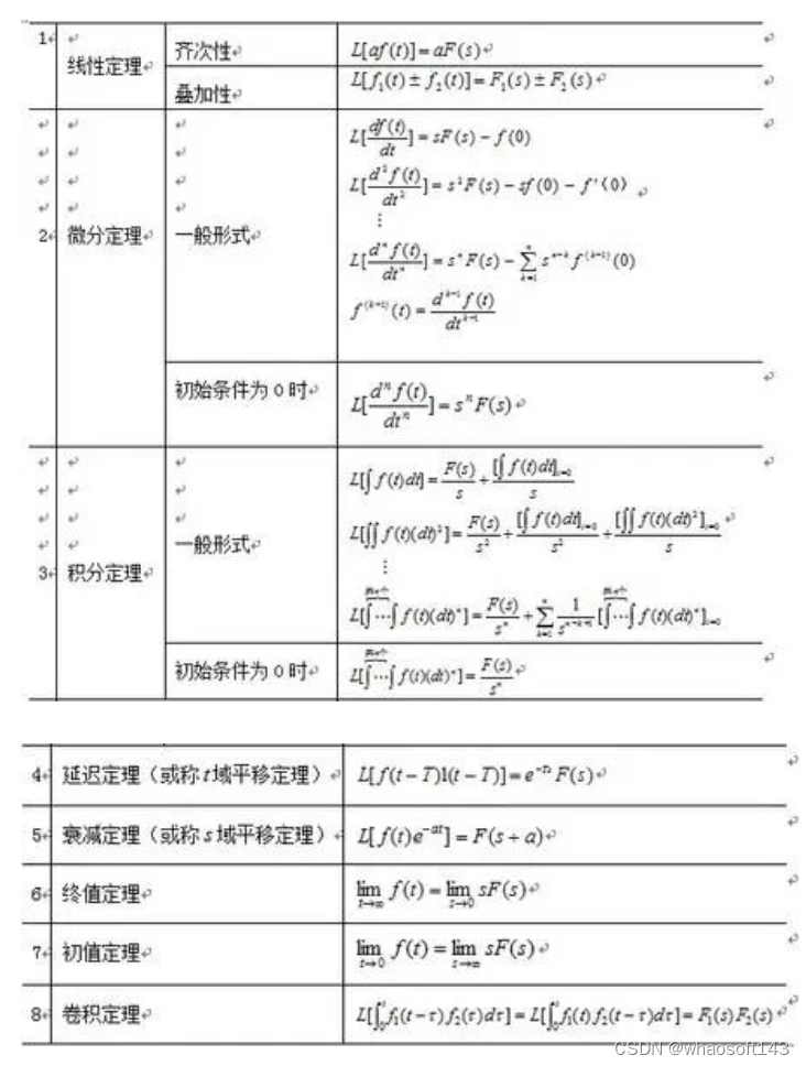 嵌入式分享合集167~干货篇_嵌入式硬件_39