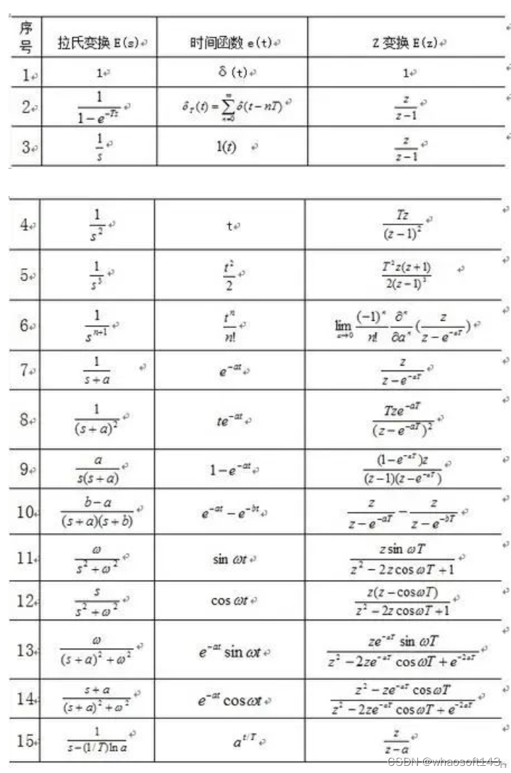 嵌入式分享合集167~干货篇_嵌入式硬件_40