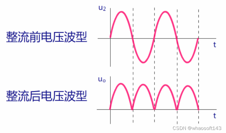 51c嵌入式~电路~合集13_嵌入式硬件_29