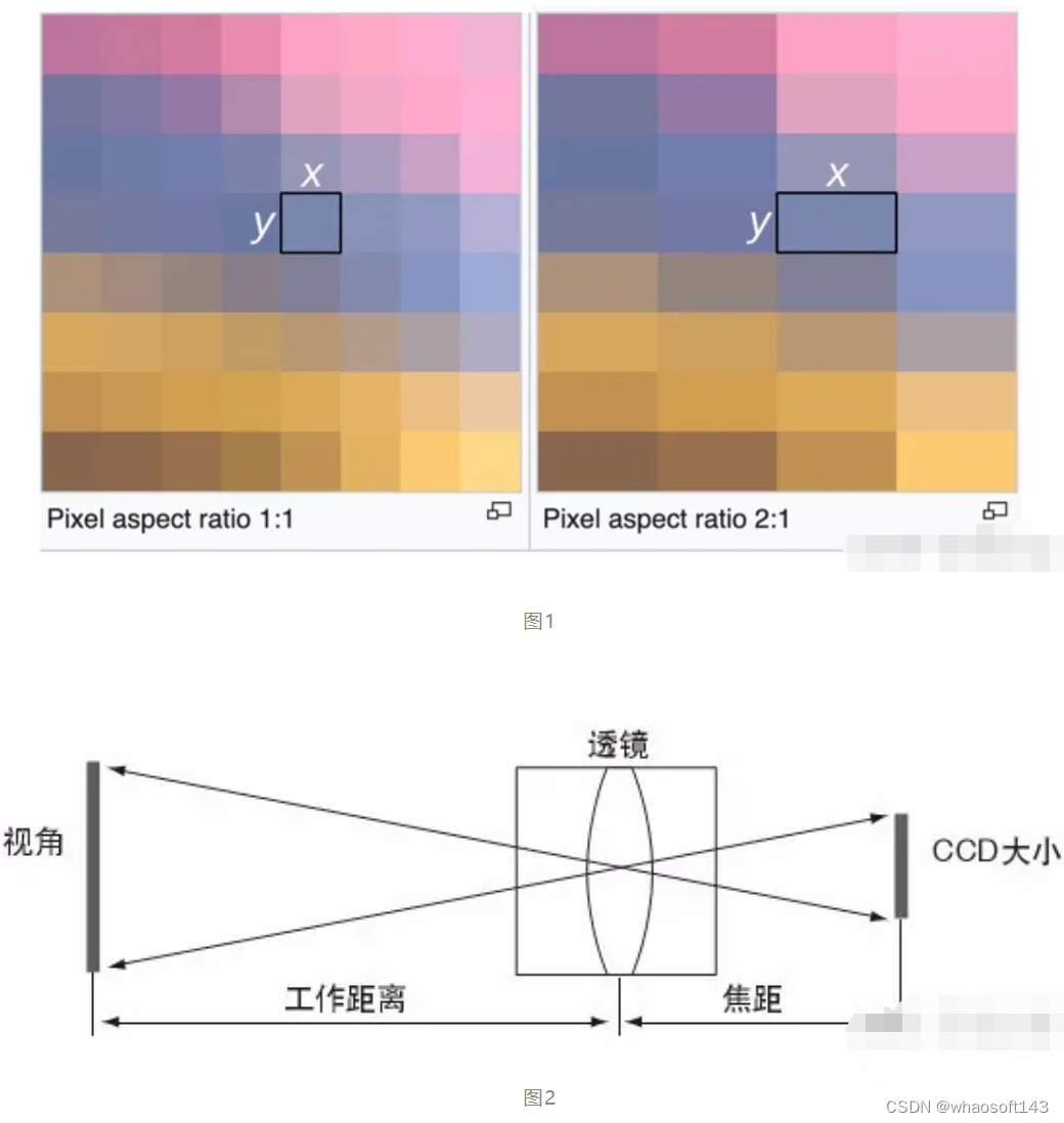 w~自动驾驶合集14_自动驾驶_25