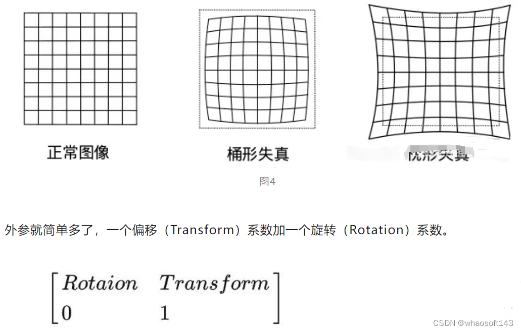 w~自动驾驶合集14_自动驾驶_28