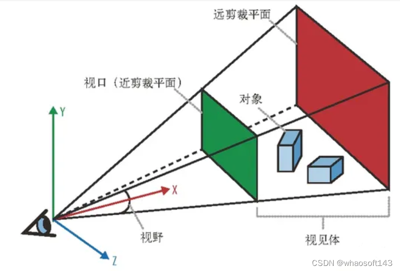 w~自动驾驶合集14_自动驾驶_34