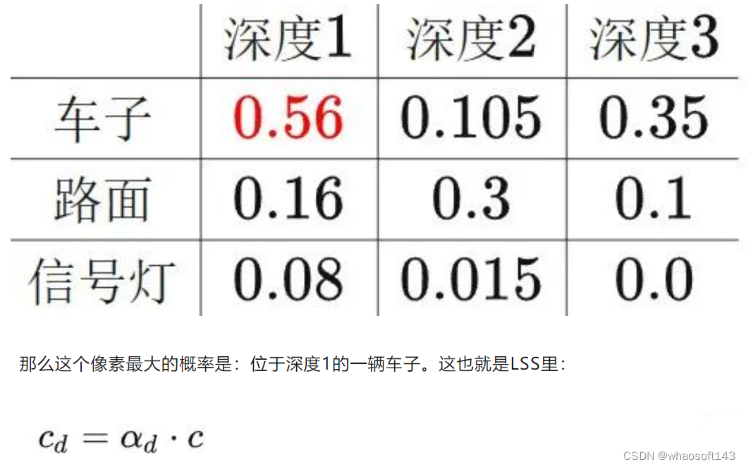 w~自动驾驶合集14_自动驾驶_59