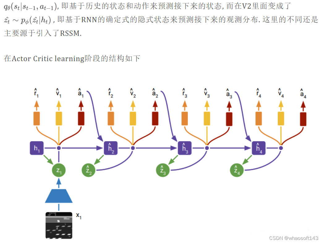 w~自动驾驶合集14_自动驾驶_86