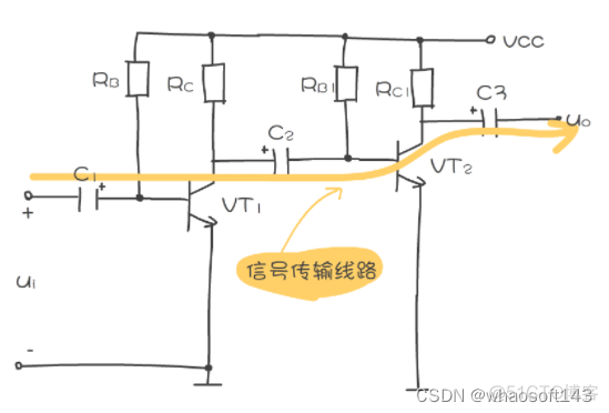 嵌入式~PCB专辑33_嵌入式硬件_17