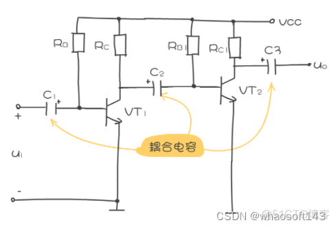 嵌入式~PCB专辑33_旁路电容_18