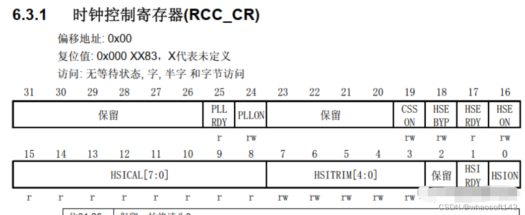 嵌入式分享合集164_#endif_02