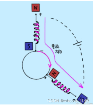 嵌入式分享合集164_嵌入式硬件_04