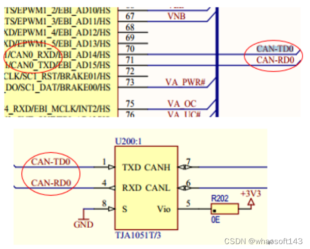嵌入式~CAN-专辑2_嵌入式硬件_05