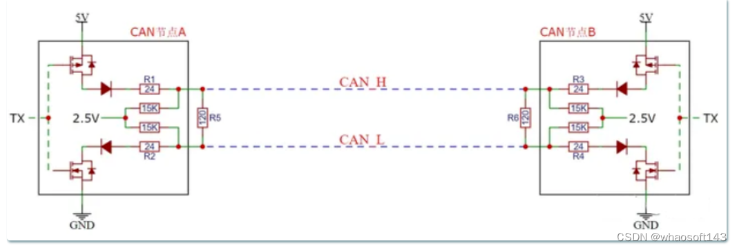 嵌入式~CAN-专辑2_嵌入式硬件_21