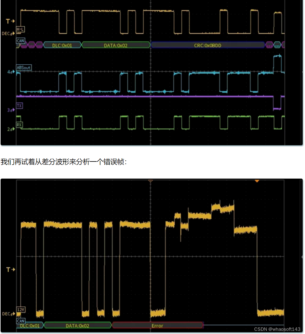 嵌入式~CAN-专辑2_嵌入式硬件_29