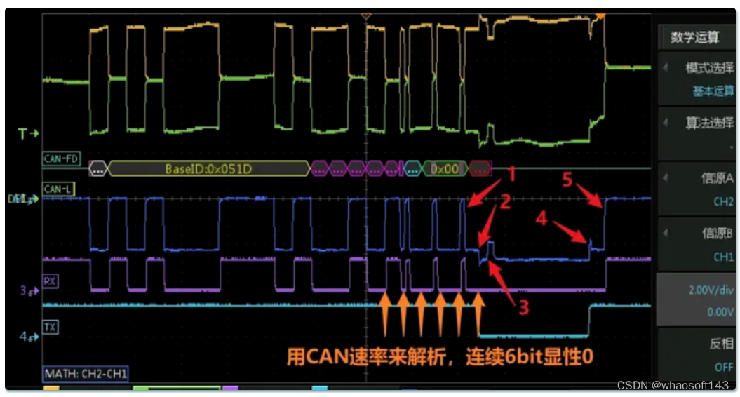 嵌入式~CAN-专辑2_嵌入式硬件_34