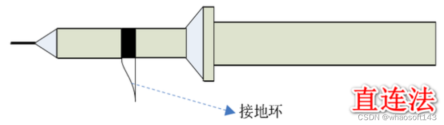 嵌入式分享合集161_嵌入式硬件_13