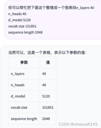 Qwen-14B_初始化_08