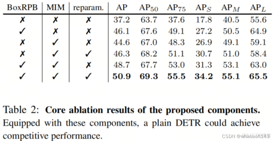 Plain-DETR_Mask_10