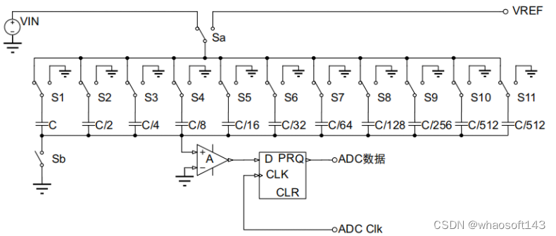 嵌入式分享合集159_三极管_23